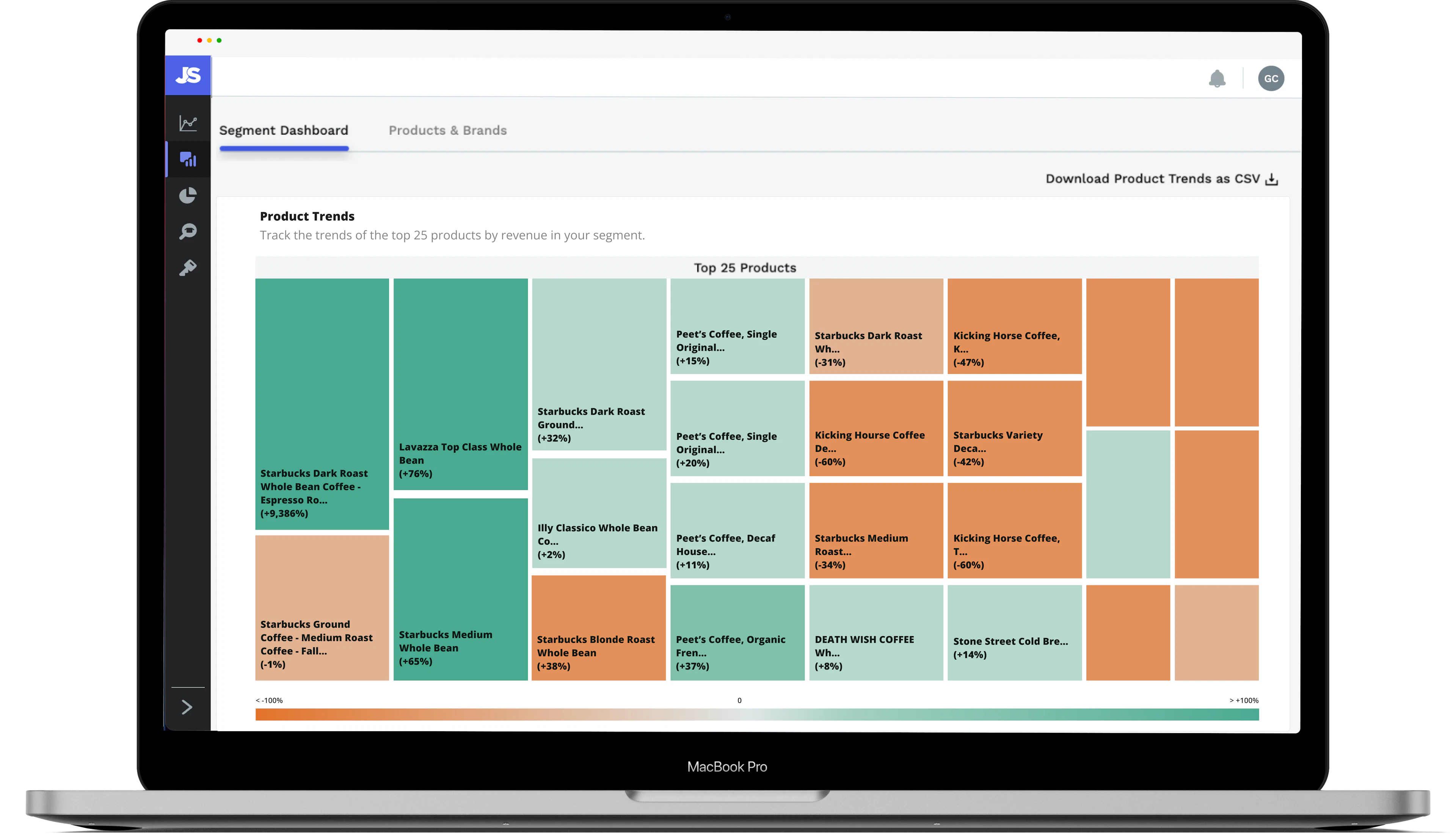 screenshot of Jungle Scout Cobalt